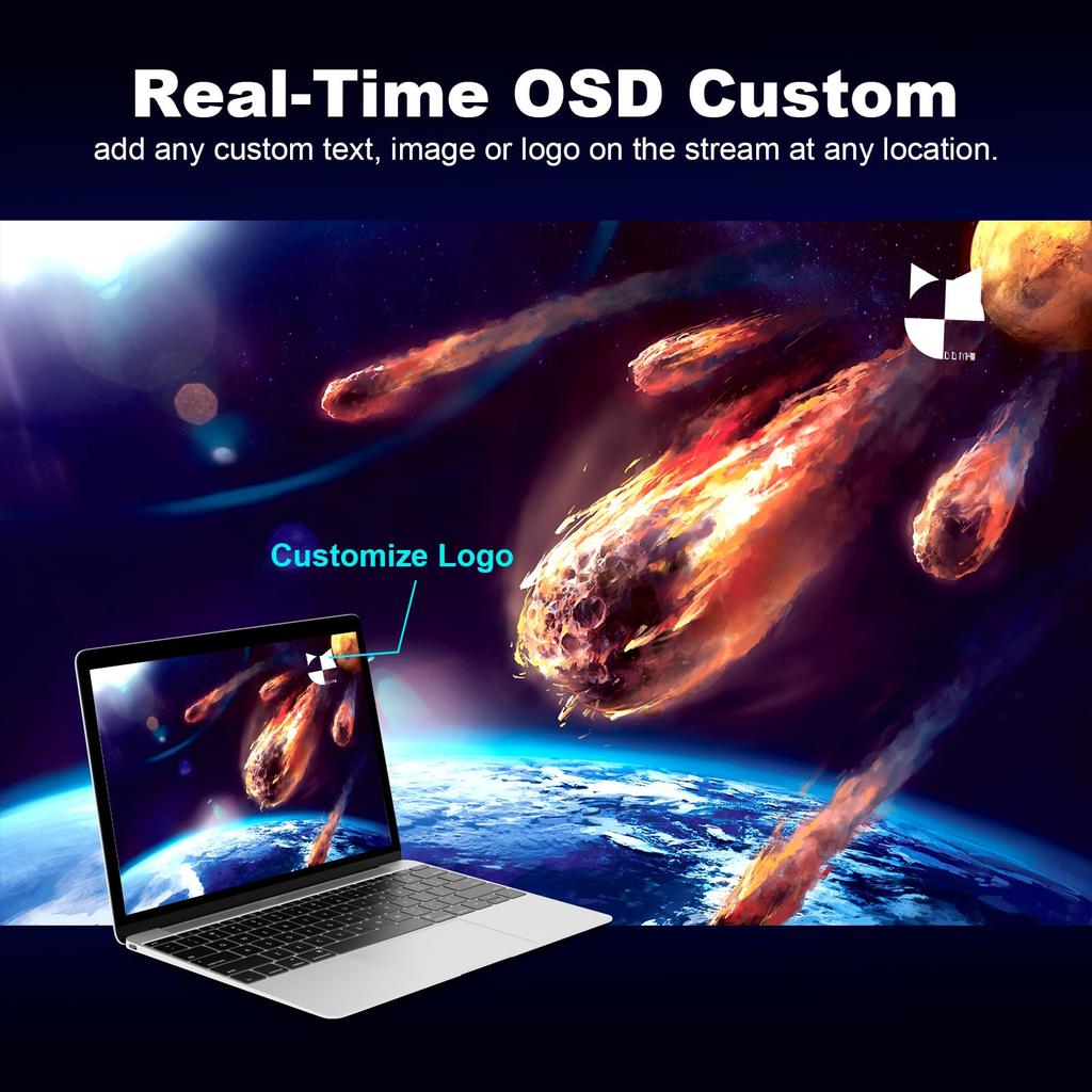 DDMALL HEVC Encoder for Live Streaming from to IP Video Audio Live Streaming 2K SRT Encoder with or Model SD/HD/3G-SDI Encoder, H.265 H.264 Encoder,