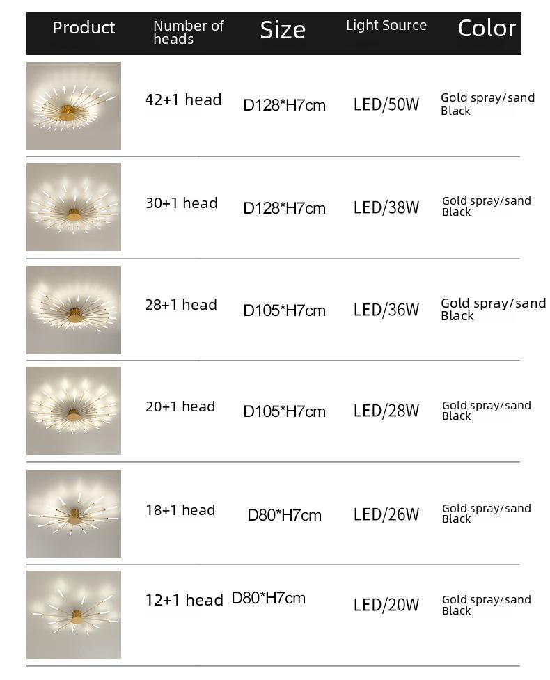 Vortex Fireworks LED Ceiling Lamp for Living Room, Hall, Restaurant, and Bedroom