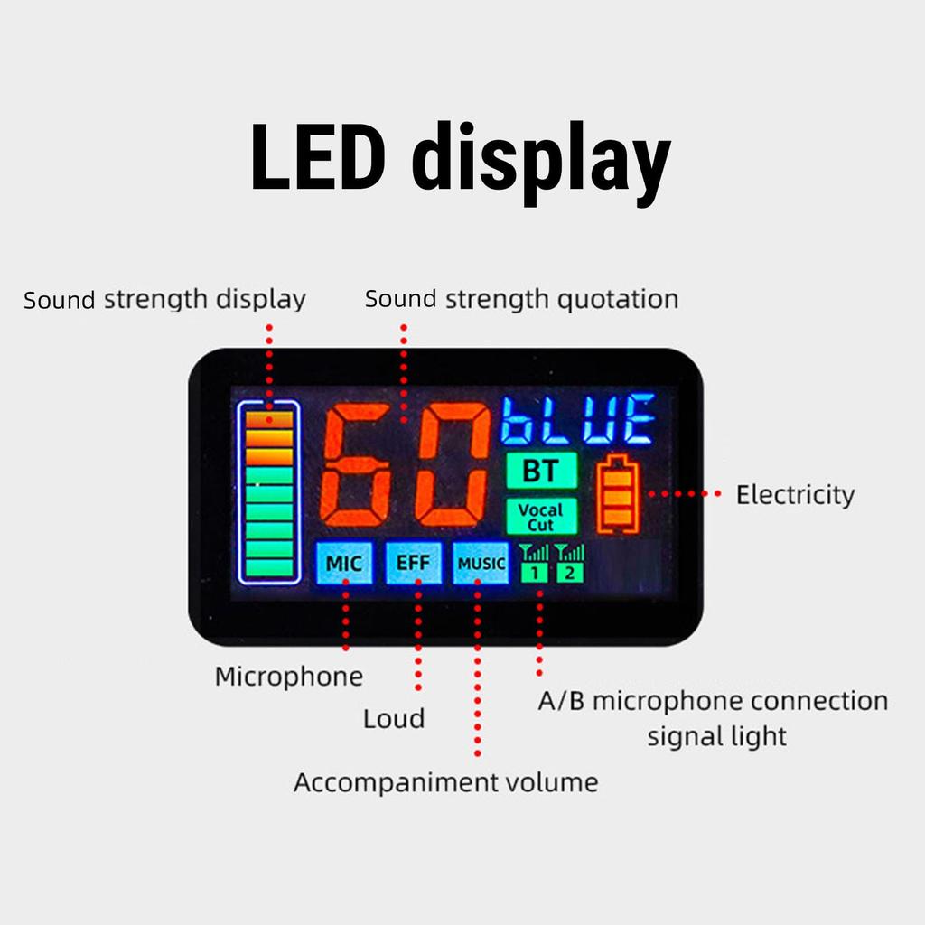 Jectse Wireless Bluetooth Microphone System Advanced DSP Feedback Suppression Echo Prevention Karaoke Microphone with Receiver for Party Entertainment
