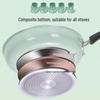 Zhishi Non-stick Frying Pan