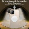 For Magsafe Case For iPhone 17 16e 15 14 13 12Pro Max Metal Magnetic Wireless Charging Lens Protection Double Sided Buckle Cover