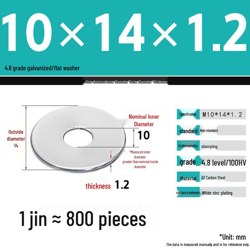Galvanized Extra Thick Flat Iron Washer, M3-M62