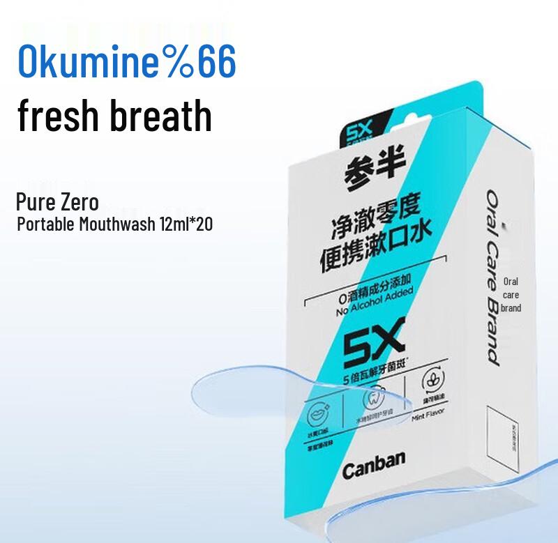 Canban Portable Mouthwash