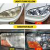 Car Headlight Restoration Kit Polishing Set Headlight Cleaner Sealant Removes Yellowing Scratches Haze Repair Fluid Tool