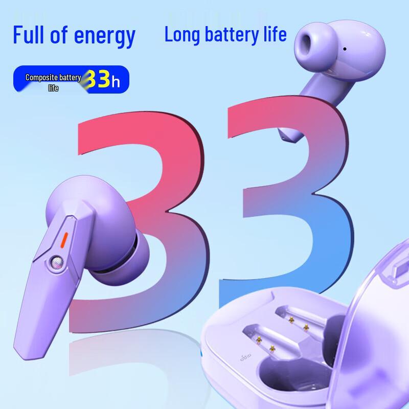 Aigo T180 Wireless In-Ear Bluetooth Earphones