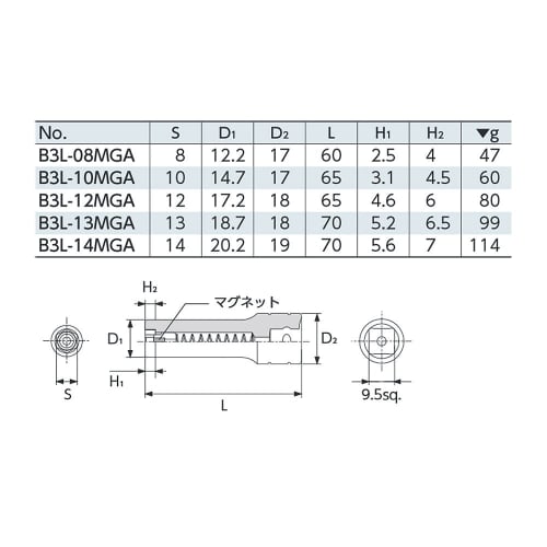 Kyoto Tool (KTC) 9.5mm (3/8 inch) Magnetic Deep Socket Set (5-Piece Set) TB3L05MGA