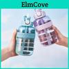 Modern Minimalist Plastic Water Bottle With Eco Friendly Design For Kids And Adults