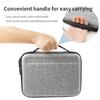 Multi-functional Storage Bag For Xiaoxin Pad Pro 12.7 P12 Pro 12.7 Pad11 Tab M11 K11 B11 11 inch EVA Hard Box