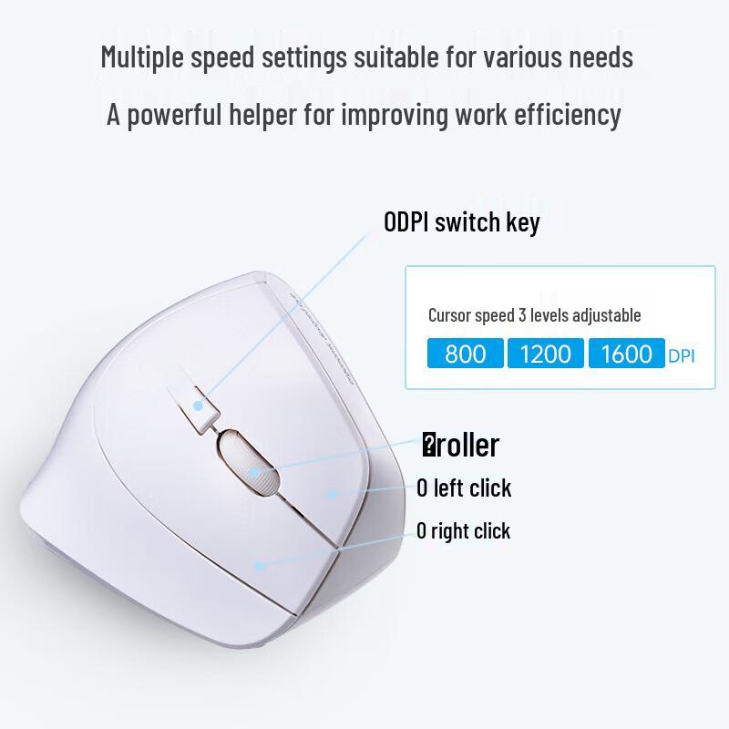 

ShanYe Silent Ergonomic Wireless Mouse