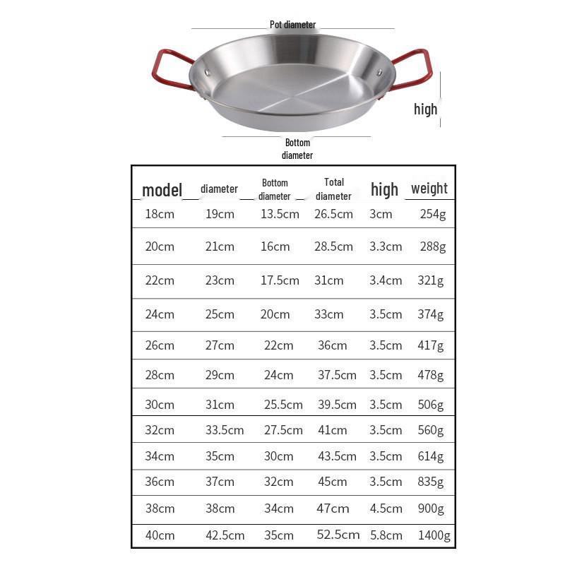 Gold Stainless Steel Double Ear Seafood and Pasta Plate