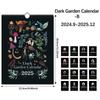 INS English Wall hanging Calendar Dark Forest Calendar Planner  Office Illustration Calendar