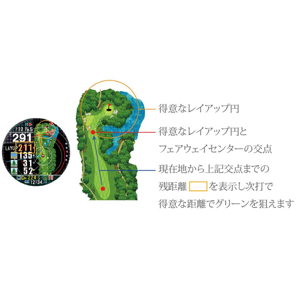 ShotNavi Evolve PRO Black Large Color LCD Screen Latest GPS Chip GPS Golf Navigation Golf Rangefinder Golf Watch FF (ShotNavi) "M10"