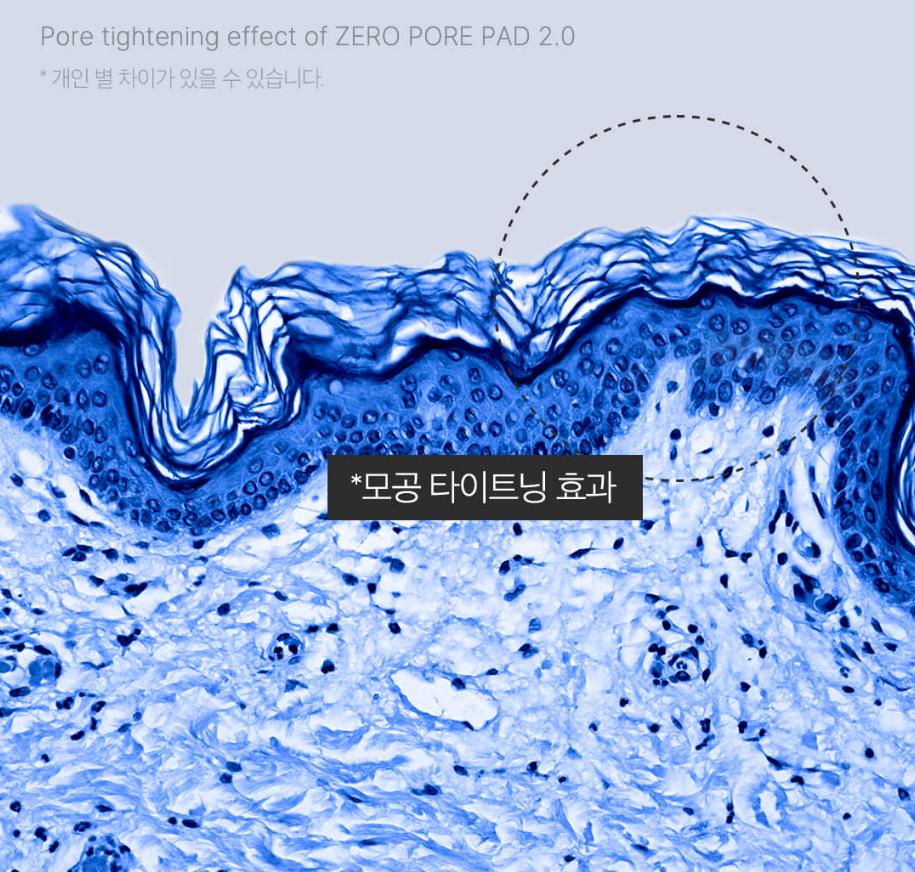 [MEDICUBE] Podkładka Zero Pore 2.0 X 70 sztuk