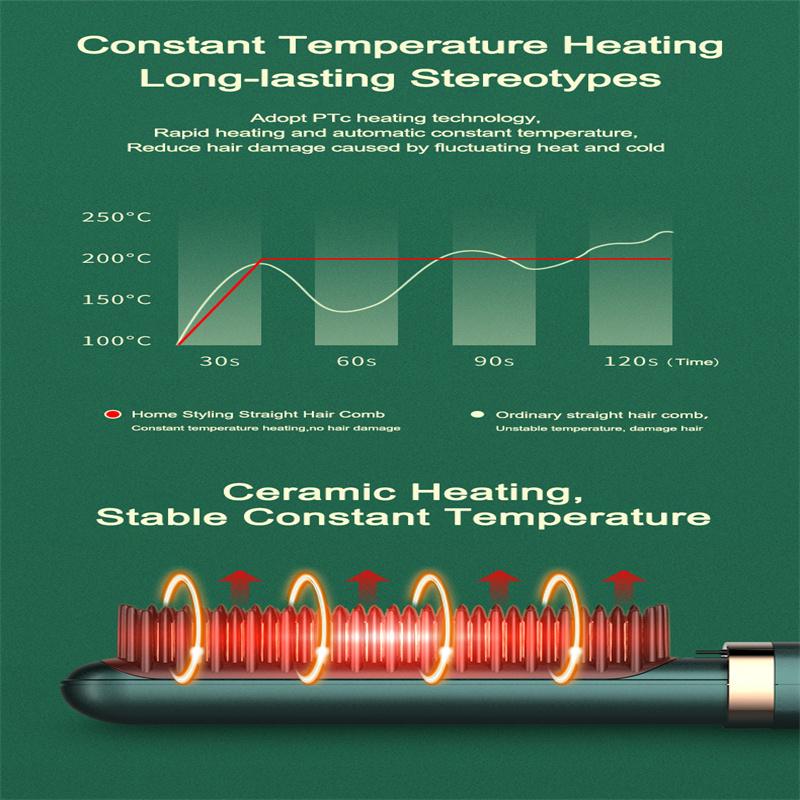 Kinsei Beauty Multifunctional Electric Hair Straightener Brush Heated Brushe Ceramic Curler Hot Comb Men Beard Hair Straight Tool