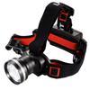 Illuminazione da campeggio – Torce frontali