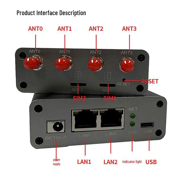 5G Industrial Router with Qualcomm X55, High-Speed Internet, Plug-and-Play, WEB Backend Support, Global Version