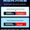 New 5G Dual-Band Portable WiFi 6 Mobile Router with Gigabit Speed