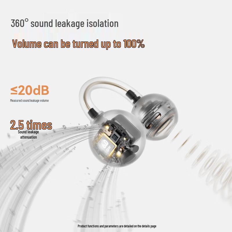 SANAG F20S Pro Clip-on Open-Ear AI Bluetooth Earbuds