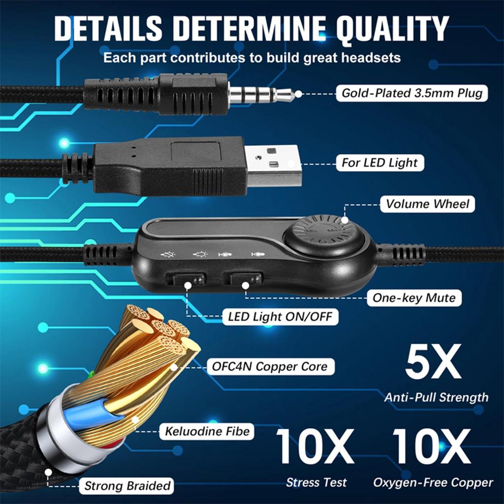 Docooler Gaming Headset 50mm Driver Computer Headset Omnidirectional RGB Lighting for Desktop and Game Consoles (with Microphone), (with Microphone),