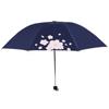 Heaven Flower Qin Miyu Anti-UV Three-Fold Sun & Rain Umbrella