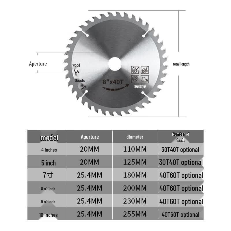 Jingrong Woodworking Saw Blade