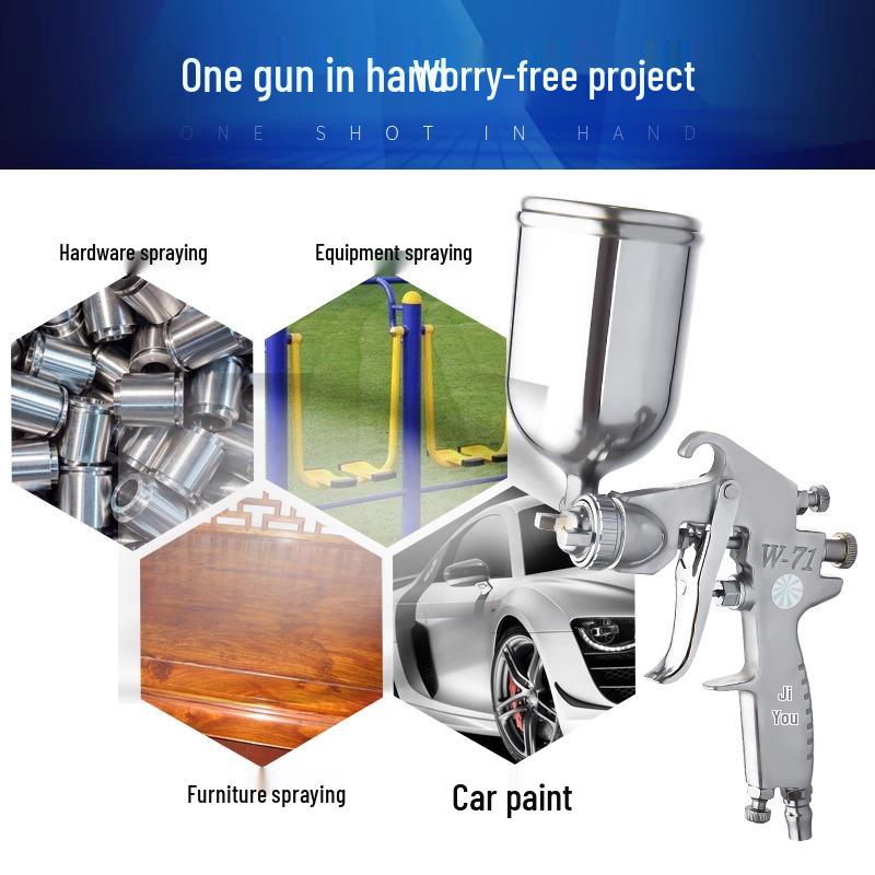 Jiyou W77 High Atomization Spray Gun for Car and Latex Paint, Large Caliber, Top and Bottom Cup Pneumatic Application