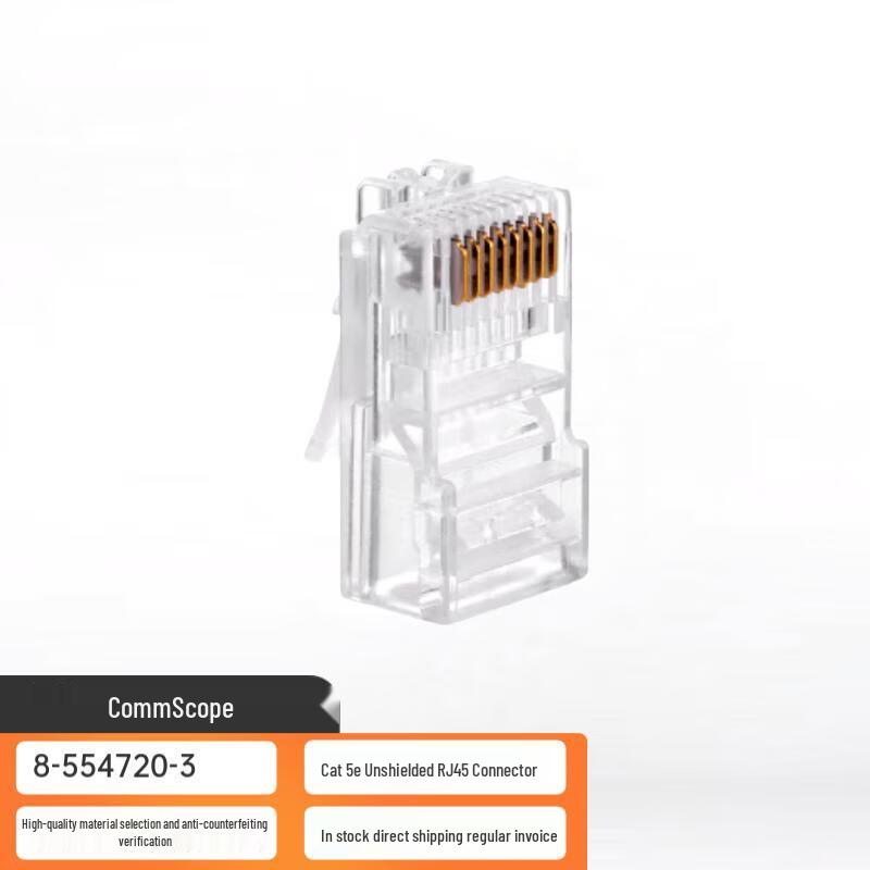 CommScope Network Connectivity Solutions