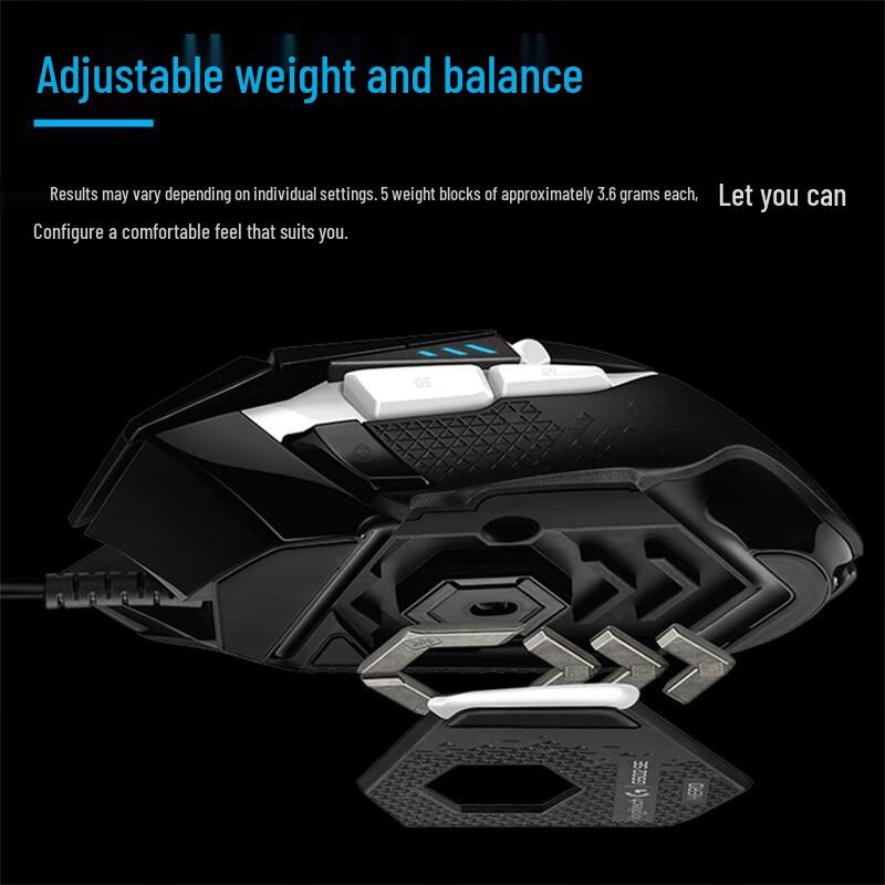 Logitech G502SE Hero Panda Edition Wired Gaming Mouse