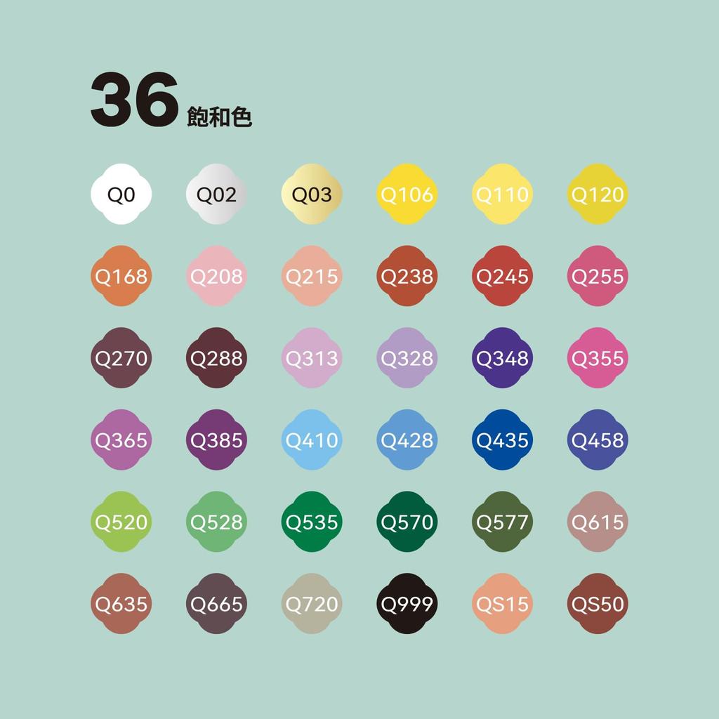 Arrtx 36 Color Acrylic Paint 3mm Medium Tip Acrylic Marker Fast for Rock DIY Craft Making Art Supplies Pens, Pens, Non-Toxic, Water-Based, Drying,