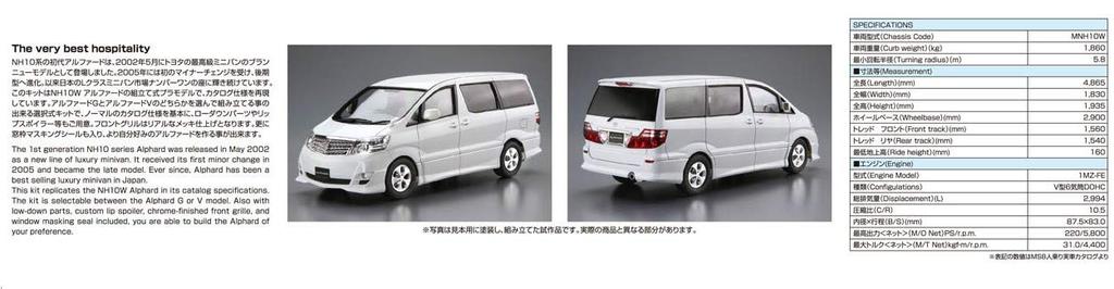 Aoshima Bunka Kyozai The Model Car Series 113 Toyota NH10W Alphard 2005 Plastic Model Kit Co., Ltd. (AOSHIMA) 1/24 No. G/V MS/AS