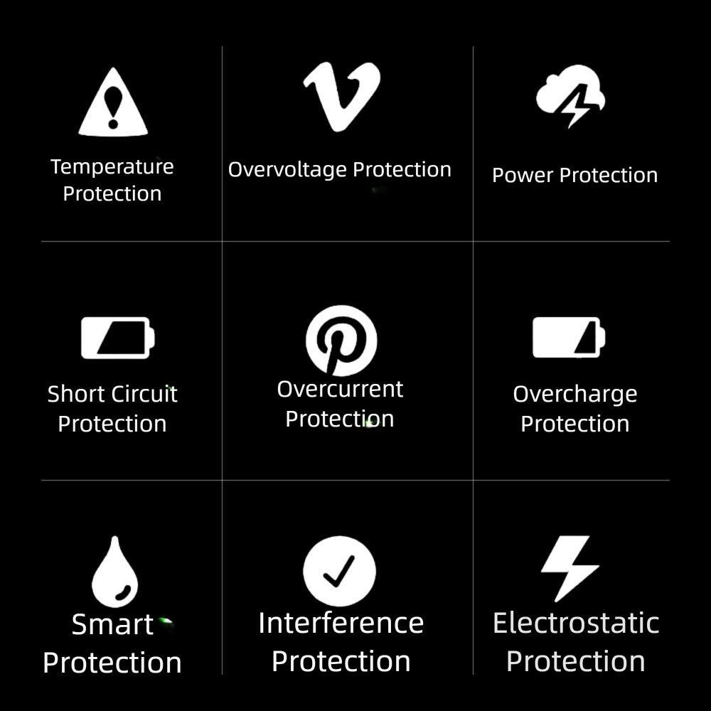 5V/9V/12V/15V/20V USB C To DC PD Adapter Cable Digital Display Boost Cable  Laptop Camera