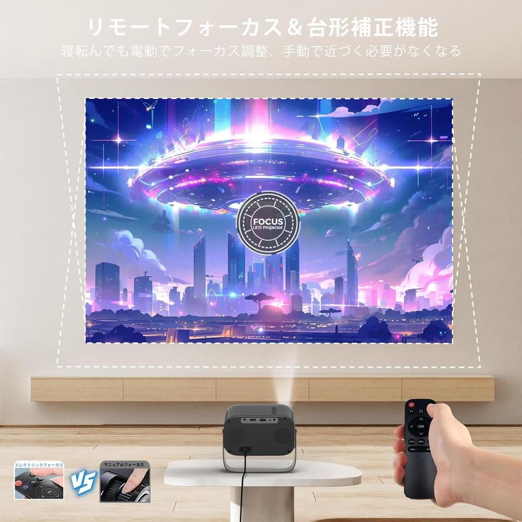 Sovboi Rotating Projector for Home 1080P Automatic Keystone Motorized Bidirectional Bluetooth WIFI 1080P 4K HIFi Mini Ceiling Home Player Japanese