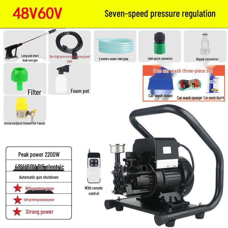 

Aokewen 48V/60V Cordless Pressure Washer Kit
