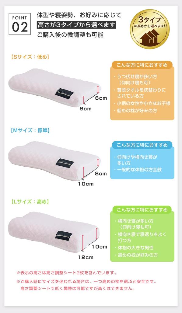 SOMRESTA Almohada Original M Almohada Estándar Ajuste de Altura de Almohada Dormir Bien Alta Resiliencia Cuello Recto Regalo