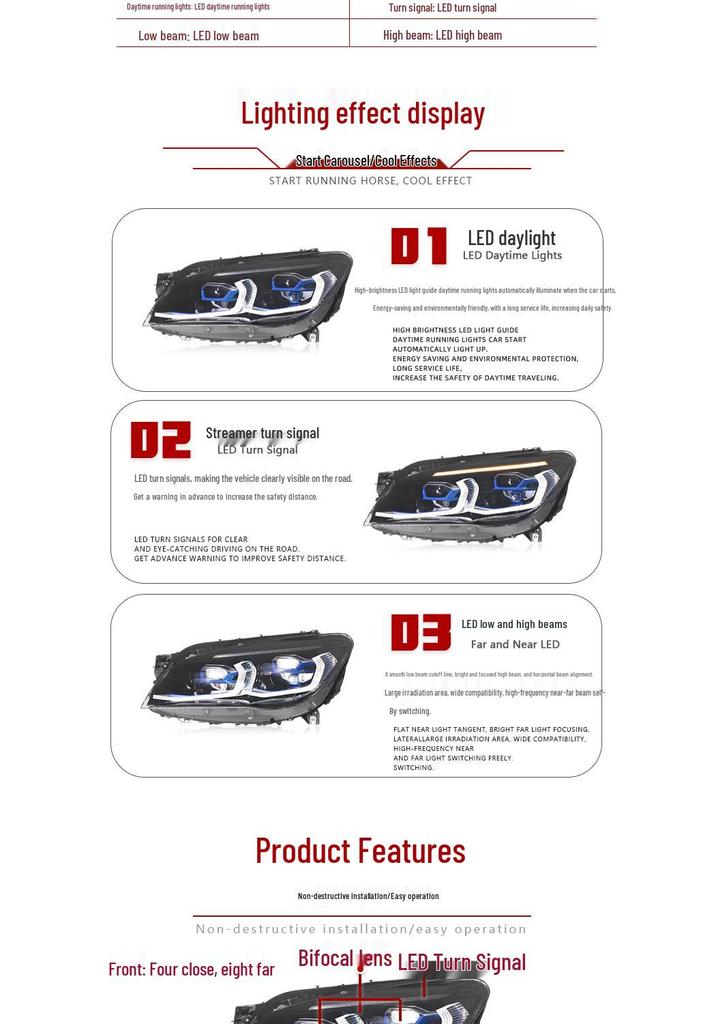 09-15 BMW 7 Series F02 Headlight Assembly with New LED Lens, DRLs & Turn Signals