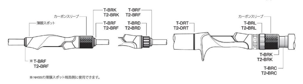 Fuji Titanové díly T-BRK18 pro TCH velikost 18 TCH (0122)