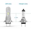 2 buc Mini H7 LED Bec pentru faruri 12 V Lămpi cu LED H7 1:1 far pentru mașină Plug & Play Faruri de ceață automate