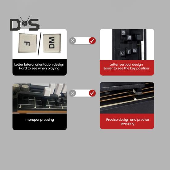 Guitar Aid Chords Trainer Guitar Assisted Tool Learning System for Beginners Adults And Teens Guitar Chord Accessory Practice Aid