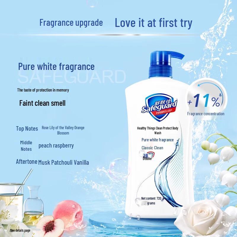 Safeguard Pure White Healthy Clean Body Wash