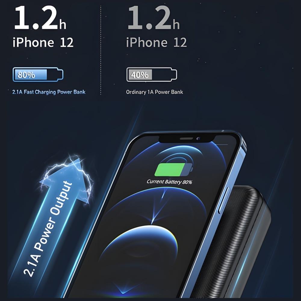 Powerbank Awei P6K 20000mAh 2xUSB/Power Delivery Schwarz