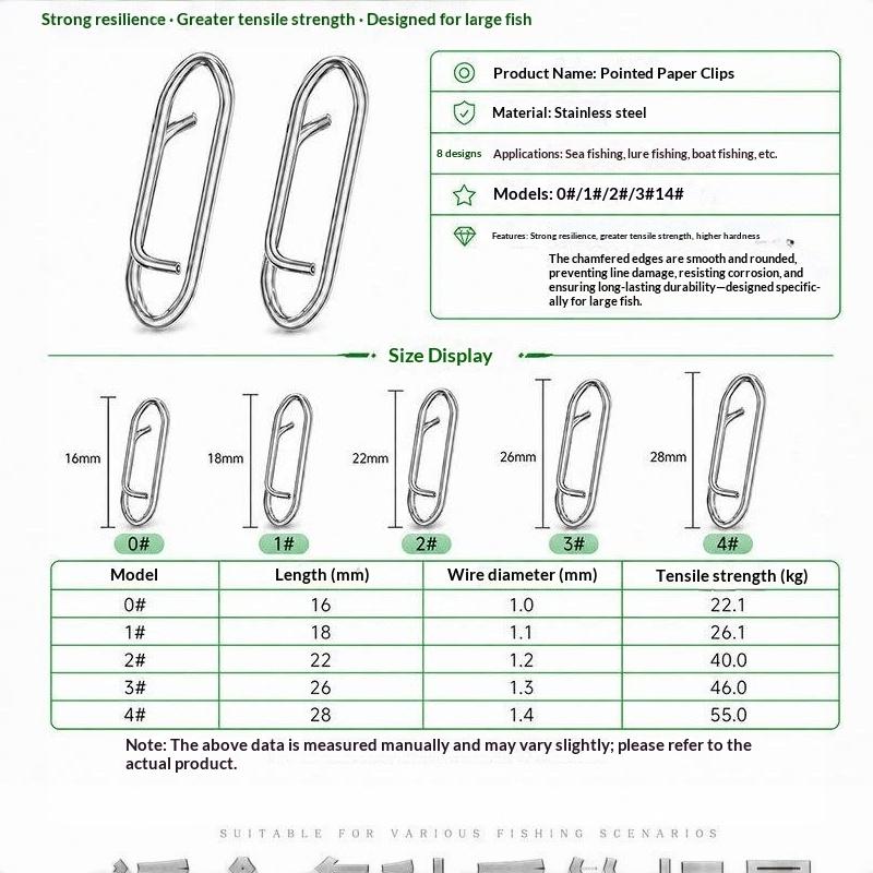 50Pcs Stainless Steel Fishing Quick Snap Clips 50 Pack Rust Resistant Fast Bait Change For Freshwater Saltwater Fishing