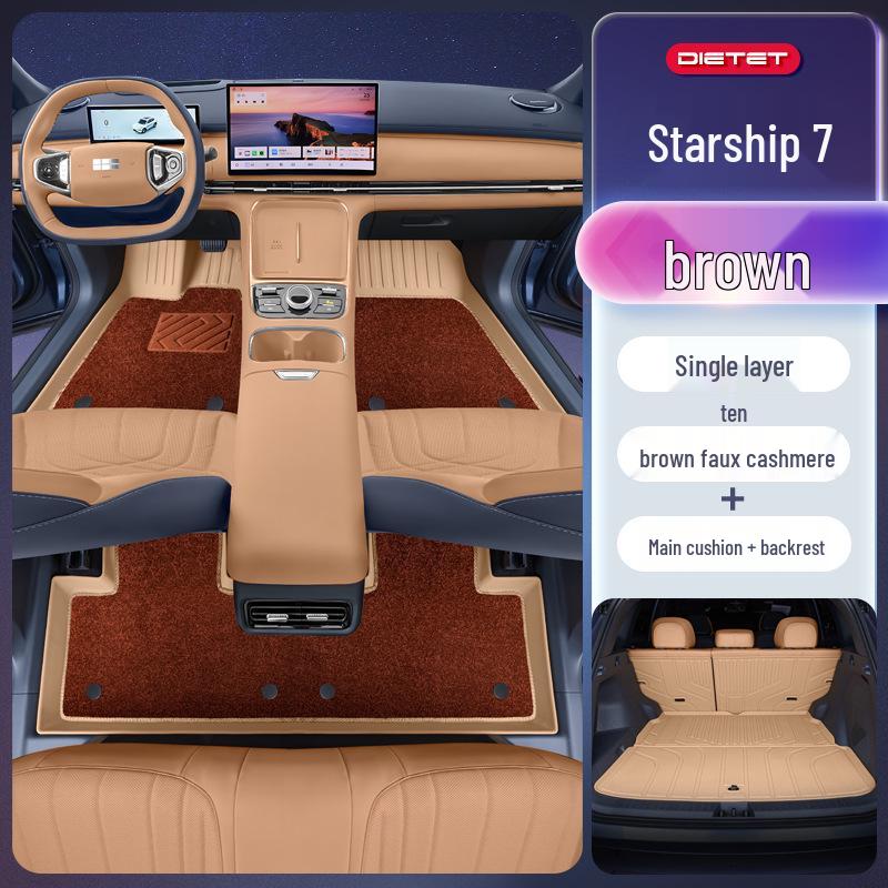 Galaxy Starship 7 TPE2025 Foot Mats for Geely Galaxy EM-i Car Interior Accessories