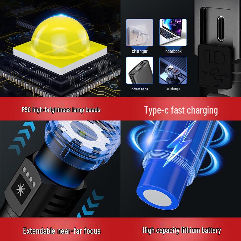 UOSU Rechargeable LED Flashlight