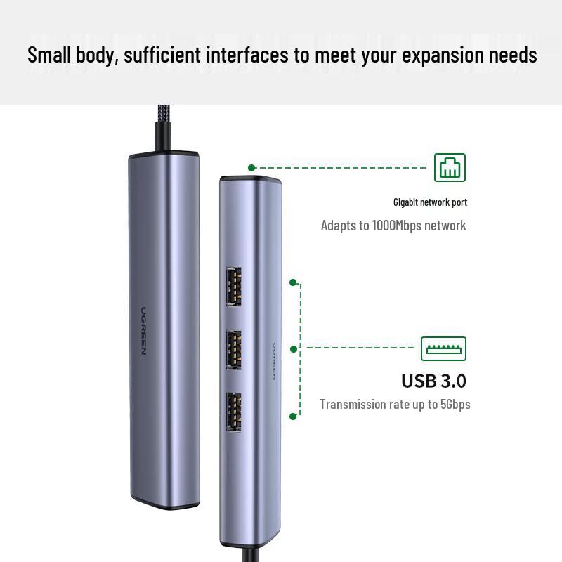 UGREEN CM475 4-in-1 USB-C Hub with Gigabit Ethernet
