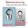 Leak-Proof Brass Angle Valve Hot and Cold Water Triangular Valve Control Water Valve  Toilet Bowls
