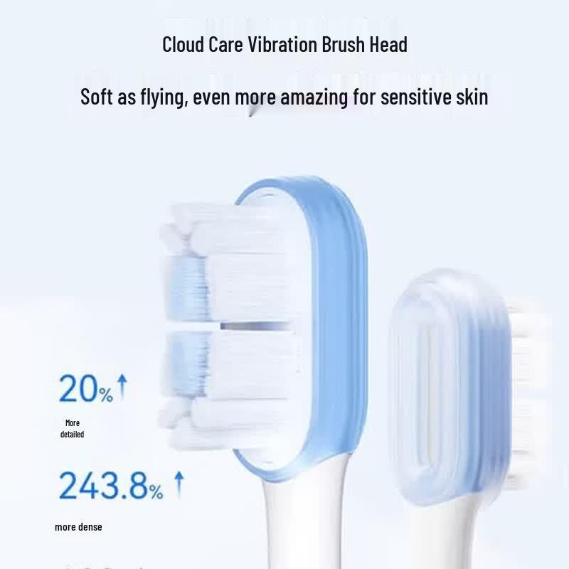 Lebooo Smart Sonic Electric Toothbrush UY3 CN plug (adapter included)