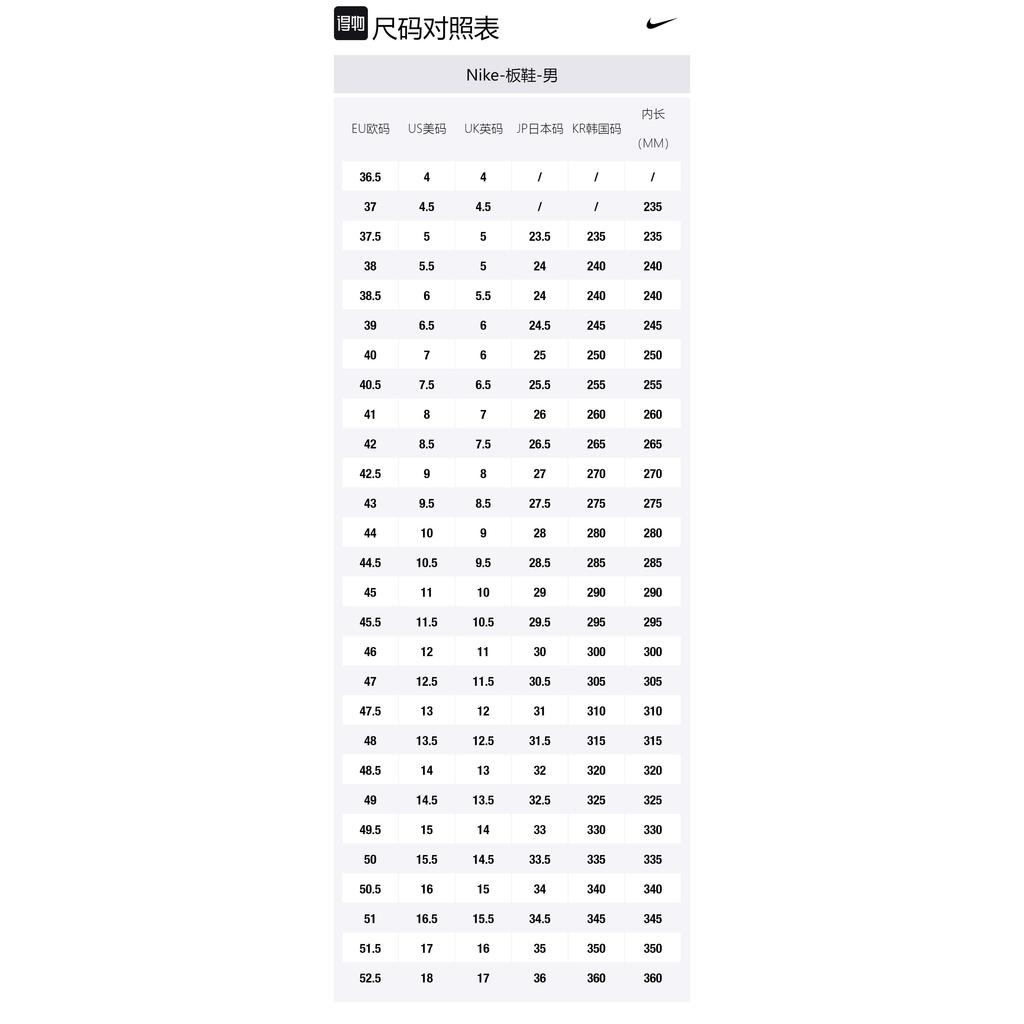 Nike Air Force 1 Low Top Skateboard Shoes Men's White Blue CW2288-111(Team80-)