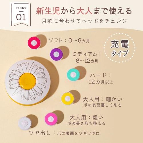 Baby Electric Nail File and Clipper with USB Charging and Type-C Cable, for Babies and Adults (White)