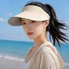 Guten Outdoor UV Protection Sun Hat