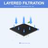 Filter Air Purifier Activated Carbon Filter FY5182/30 For Philips AC5659 5000i Series 298*243*10mm
